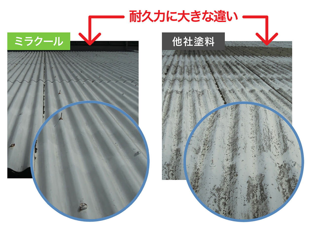 屋根の経年劣化